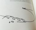 The Curves of Time:  The Memoirs of Oscar Niemeyer
